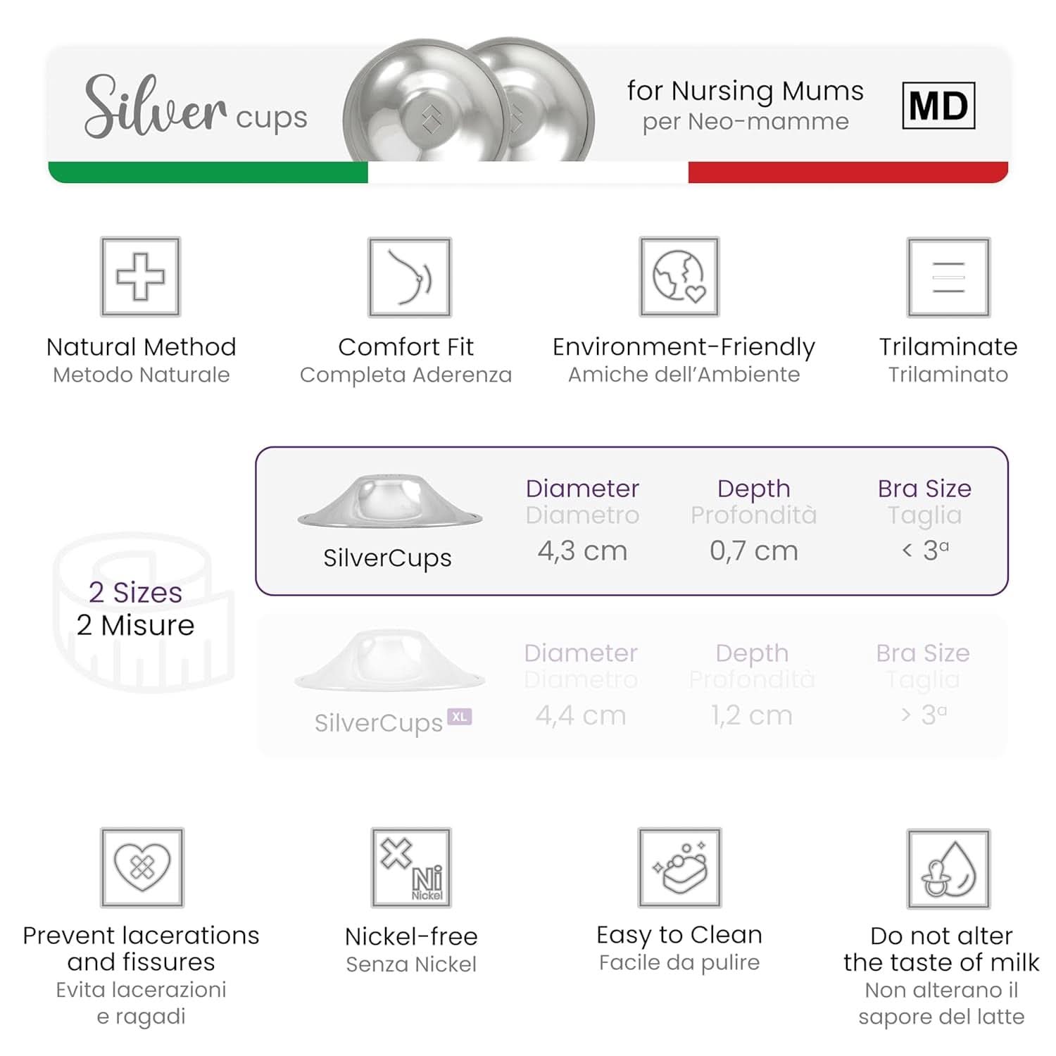 Coppe d'argento Silberhütchen, Stillhütchen Aus Silber, Schützt Und Beruhigt Bei Wunden Und Empfindlichen Brustwarzen, Nickelfrei (Regular) Naty Shop