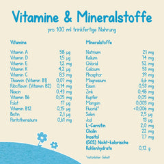 Milumil Milupa Latte in polvere per neonati, il primo latte dalla nascita, 800 g