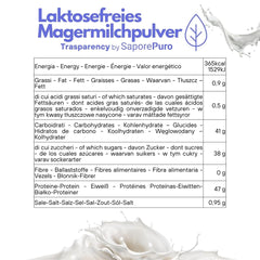 Laktosefreies Magermilchpulver 1 kg | Hohe Löslichkeit | Ideale per prodotti da forno, pane e alimenti. Uso professionale e industriale Senza lattosio Senza glutine