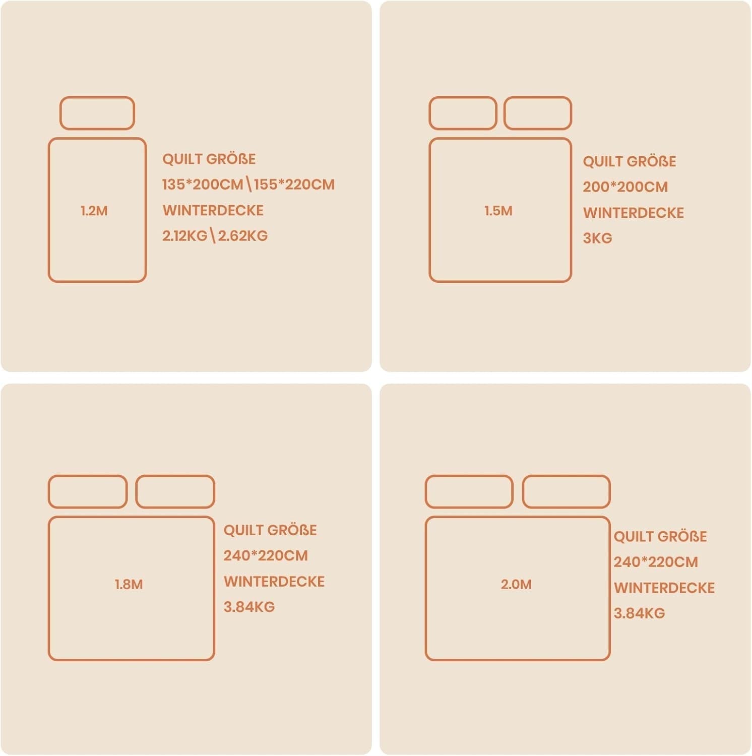 Good Nite Piumino Invernale 200X200 Cm 460 G/m² Caldo Piumino per Biancheria da Letto Invernale Trapunta Imbottita in Poliestere Coperta per Dormire Bianca in Microfibra 200X200 Cm Trapunte e Trapunte Naty Shop