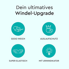 LILLYDOO Pannolini per bambini delicati sulla pelle - Taglia 3 (6-10 kg), 29 pezzi, protezione affidabile dalle perdite, morbidi, senza profumo e senza lozioni per pelli sensibili, dermatologicamente testati