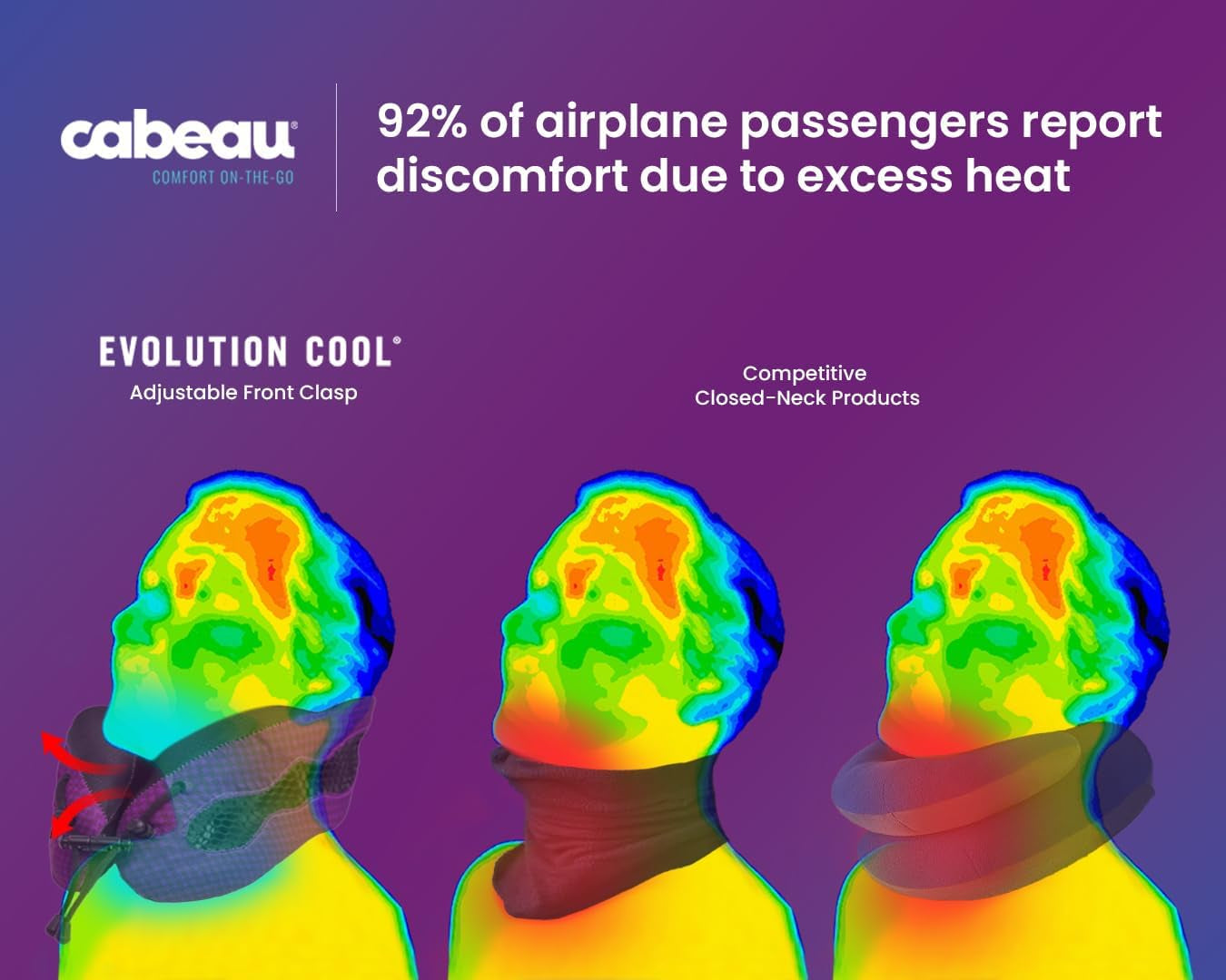 Pernă pentru gât Cabeau pentru călătorii cu zboruri lungi - Evolution Cool - Spumă de memorie de susținere cu deschideri de ventilație - Compact cu geantă de transport (Violet) Perne calatorie Naty Shop