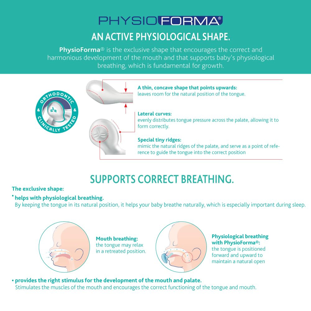 Chicco PhysioForma Comfort Suzetă 6-16 Luni, 1 Bucată, Suzetă cu Tetină din Silicon, Susține Respirația Fiziologică și Promovează Dezvoltarea Orală Corectă, Albastră