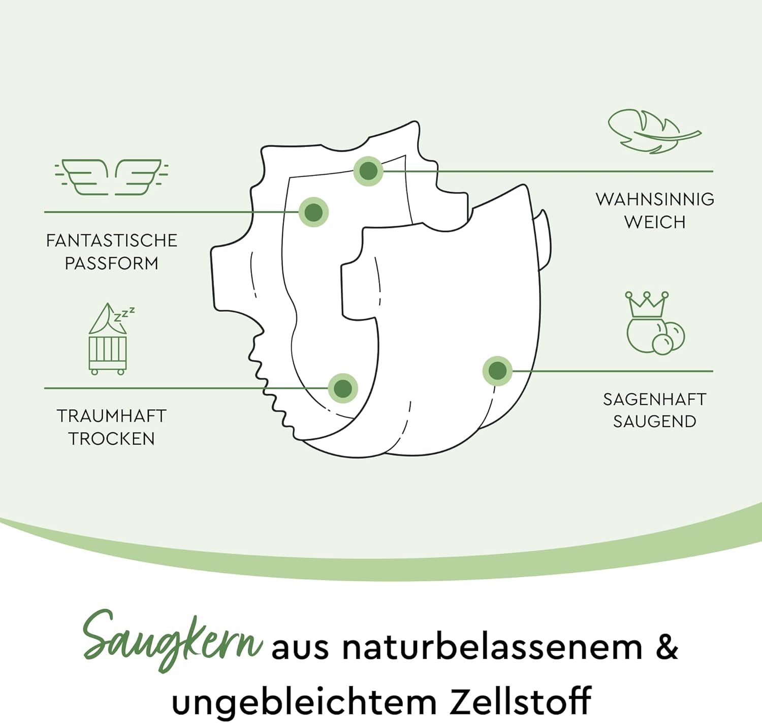 Pannolini ecologici LILLYDOO, taglia 5 (11-16 kg), scatola mensile (125 pezzi)