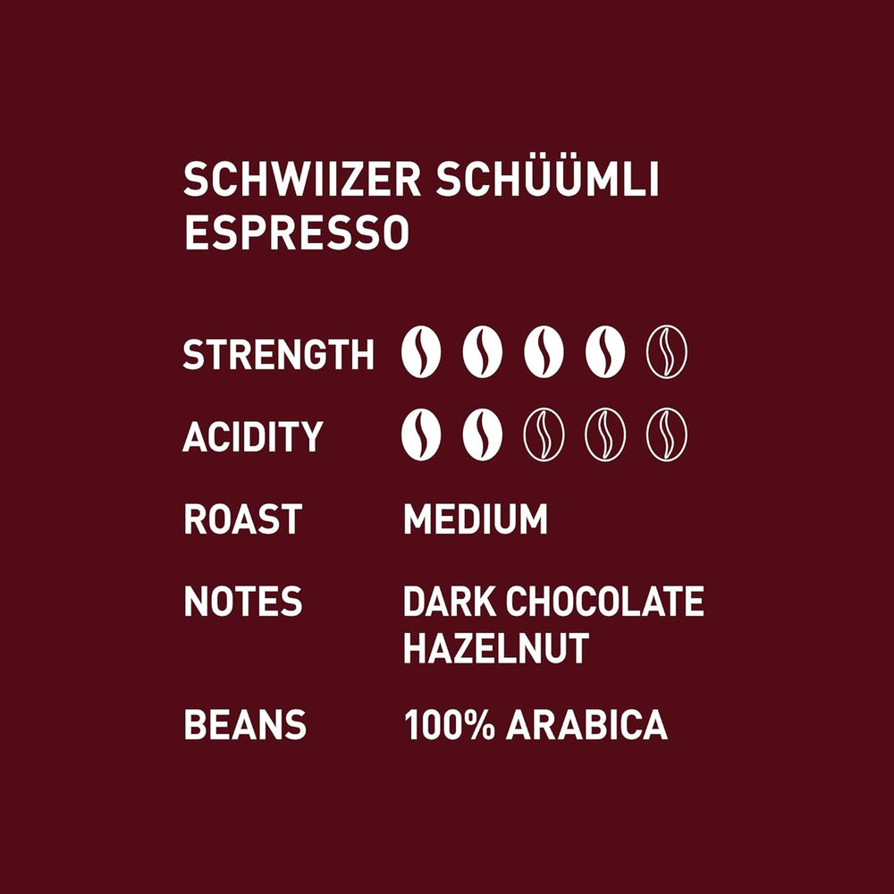 Schwiizer Schüümli Espresso, boabe de cafea 100% Arabica, tari și intense, ideale pentru espressoare automate, tărie 4/5, prăjire medie, Rainforest Alliance, 1kg