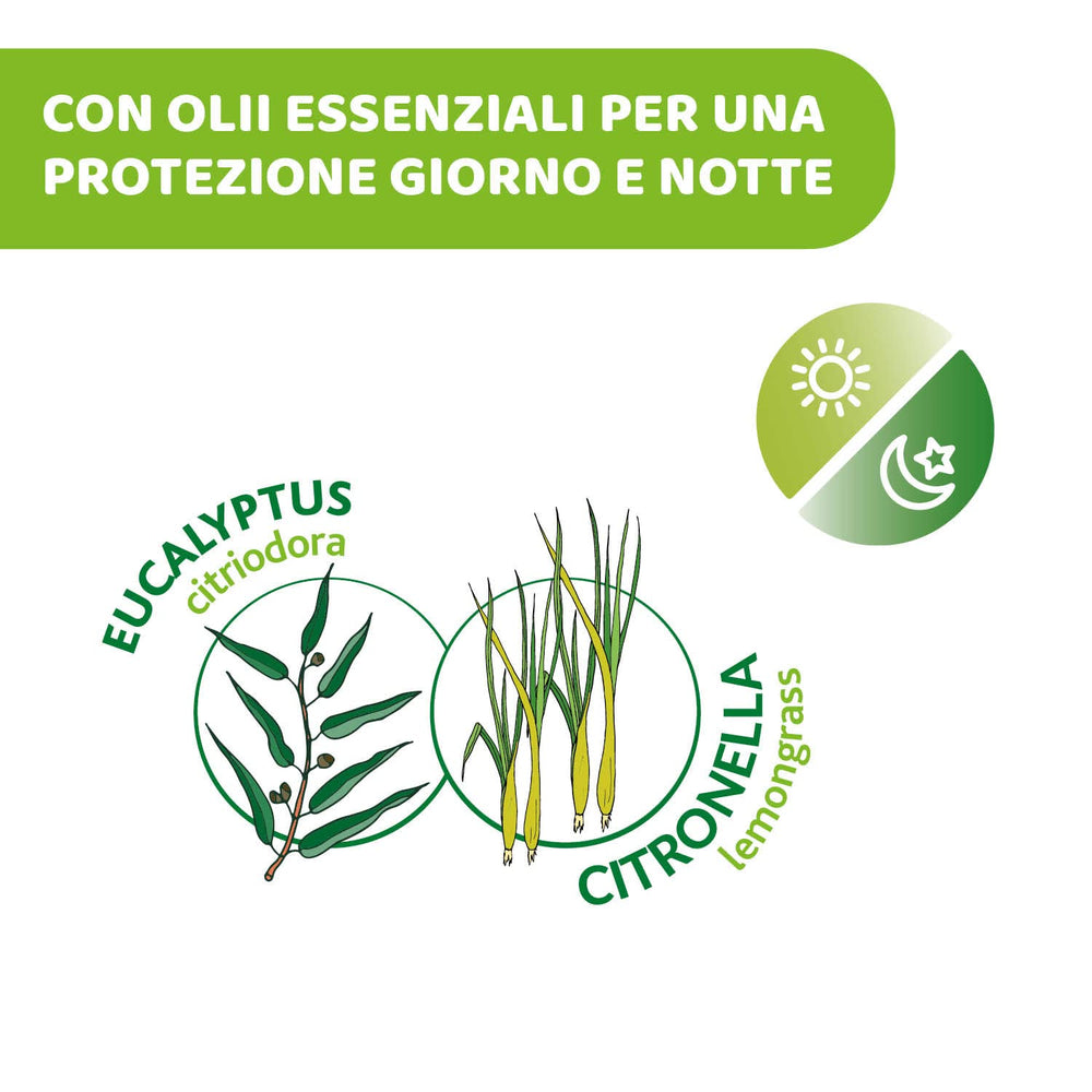 Salviettine umidificate protettive Chicco NaturalZ, confezione da 20. Protezione estiva naturale con citronella ed eucalipto, protezione giorno e notte.