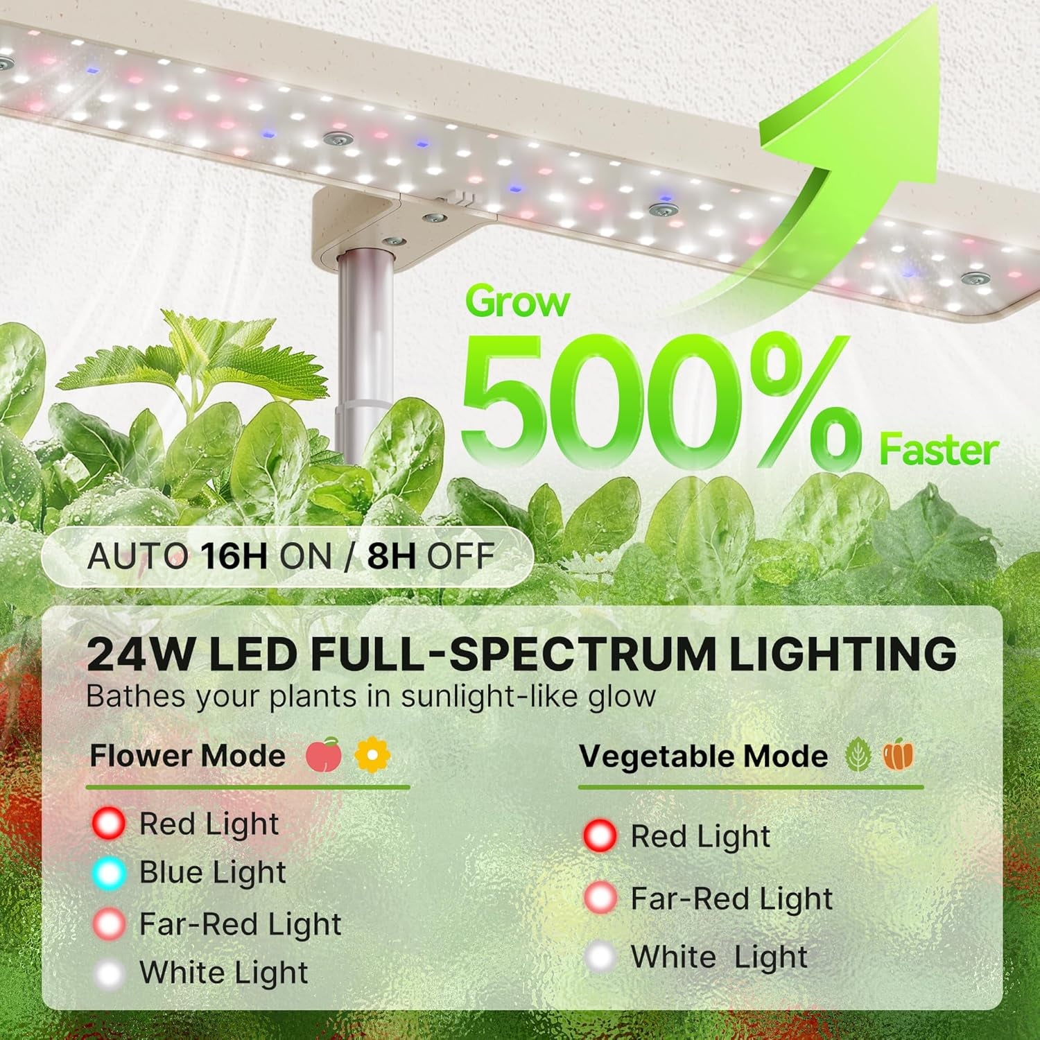 Kit sistema di coltivazione idroponica da 12 capsule, lampada da giardino per interni a LED da 24 W, serbatoio dell'acqua da 4 litri con pompa silenziosa, fioriera per erbe aromatiche regolabile in altezza, kit da giardinaggio per interni, regali per il giardinaggio, Beige