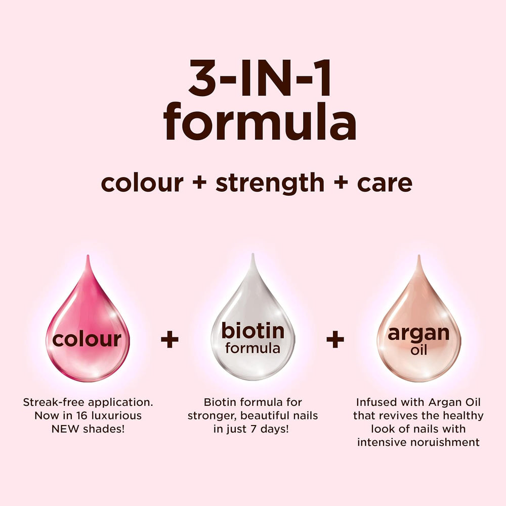 Smalto per unghie Color Therapy, 144 Serenity Stone, colore, rinforzante, curativo, 0,3 ml