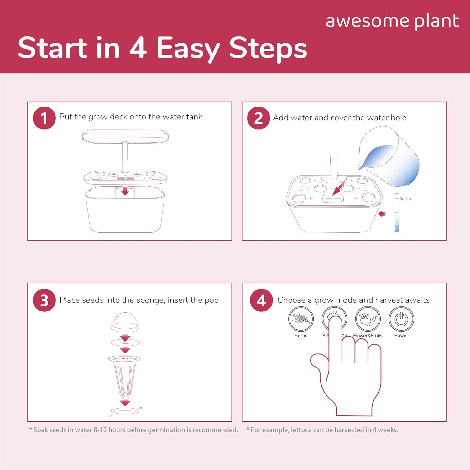 Kit sistema di coltivazione idroponica 6Pro (6 capsule), kit da giardinaggio indoor con serbatoio dell'acqua da 3 litri, 3 modalità di coltivazione e pompa silenziosa, kit per la coltivazione di erbe e insalate domestiche, altezza regolabile fino a 33,0 cm, bianco