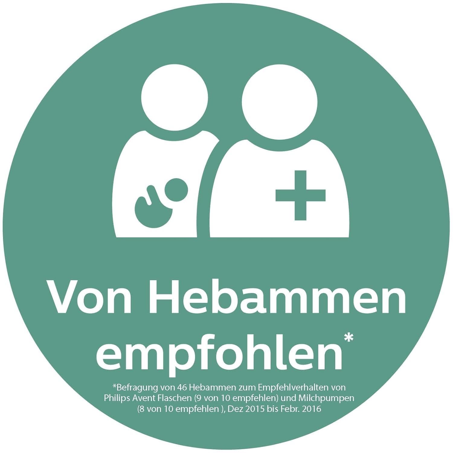 Pompa electrică dublă pentru sân Philips Avent SCF334/02 Accesorii Hrana si Alaptare Bebe Naty Shop