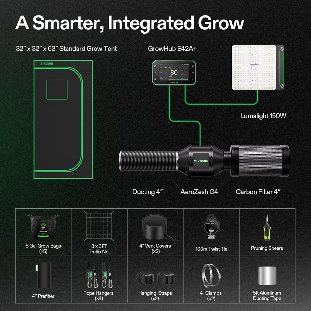 VIVOSUN GIY Sistema di tenda da coltivazione intelligente 80x80x160 cm, kit tenda da coltivazione WiFi integrato con ventilazione e circolazione automatiche, luce di coltivazione LED a spettro completo da 150 W e controller GrowHub E42A