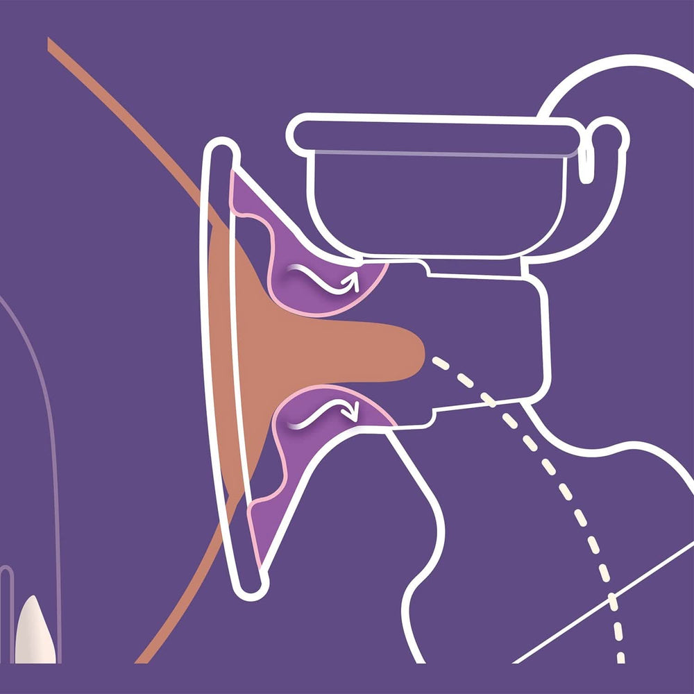 Tiralatte elettronico individuale Philips Avent - con tecnologia Natural Motion, comodo cuscino in silicone Accessori Alimentazione e Allattamento Bebe Naty Shop