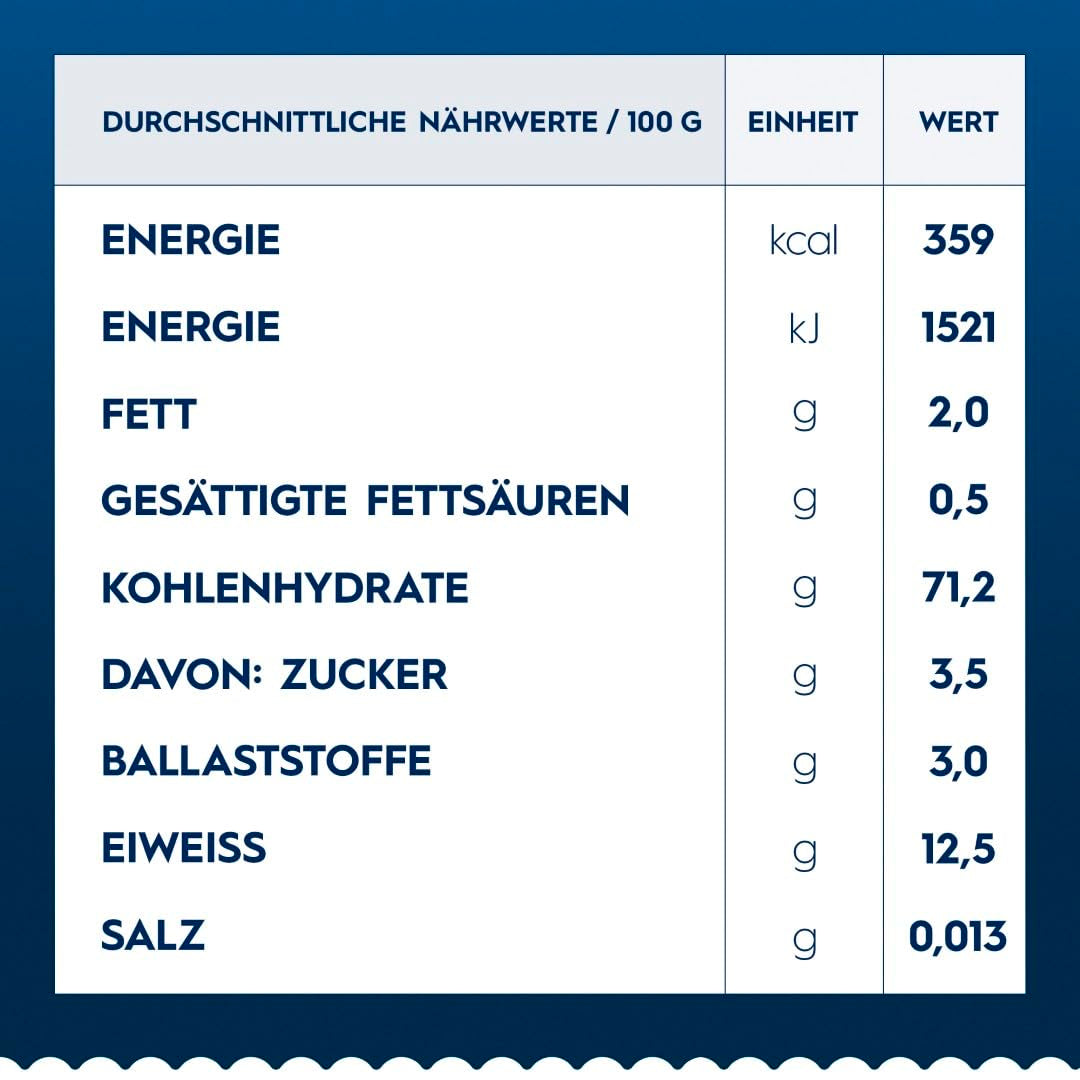 Barilla Collezione Cannelloni Pasta Di Grano Duro Di Alta Qualità Sempre Al Dente Confezione Da 12 (12 X 250g)