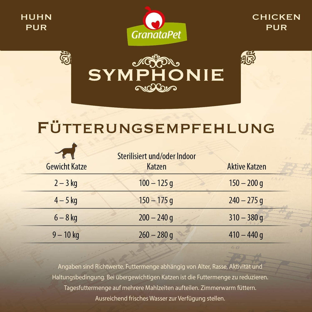 GranataPet Symphony No. 5 Pui Pur, hrană pentru pisici fără cereale și zahăr, file în jeleu natural, hrană umedă delicată pentru pisici, 6 x 200g