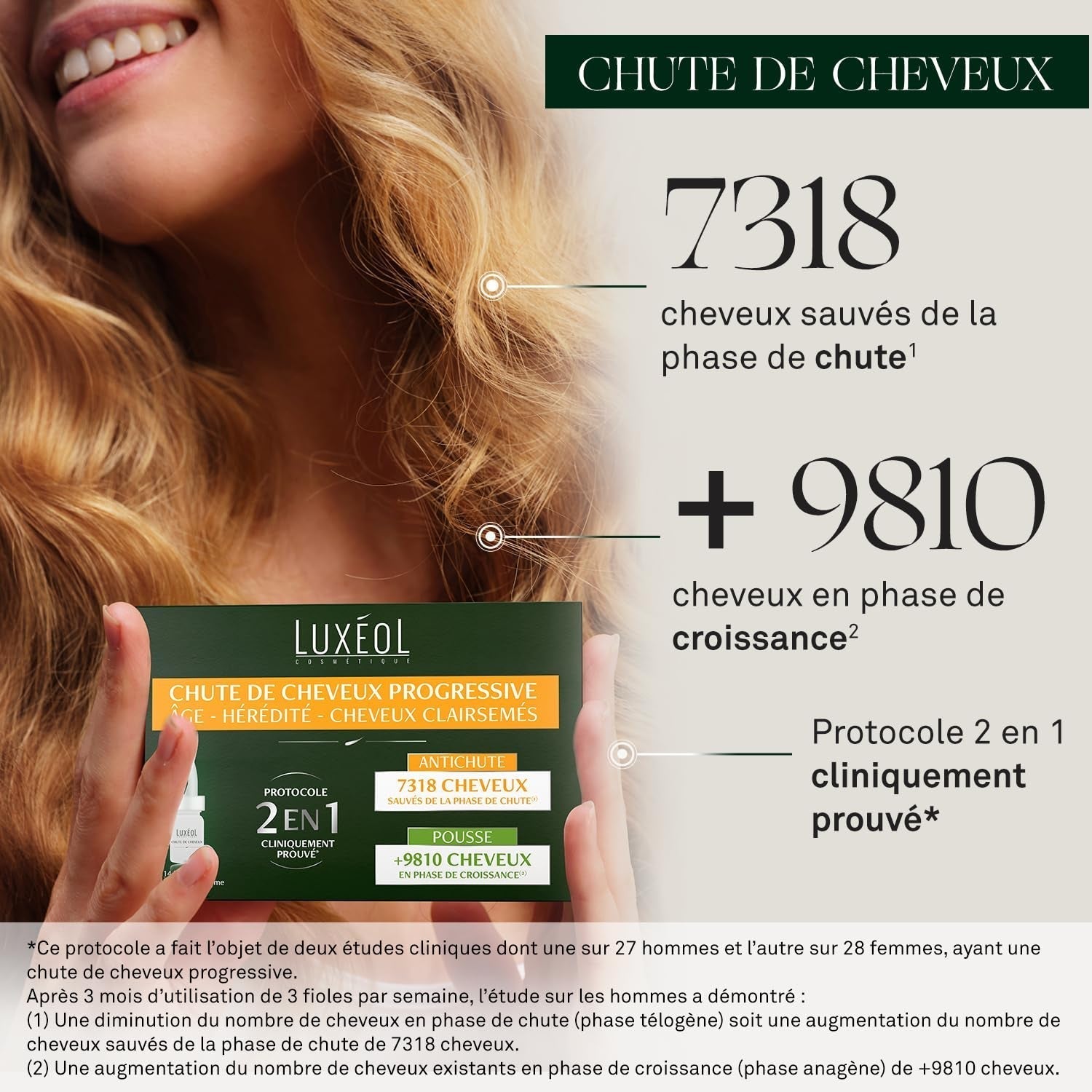 Luxeol Progressive Hair Loss 2-In-1, program pentru 1 lună - 14 sticle de 6 ml Ingrijire par Luxeol