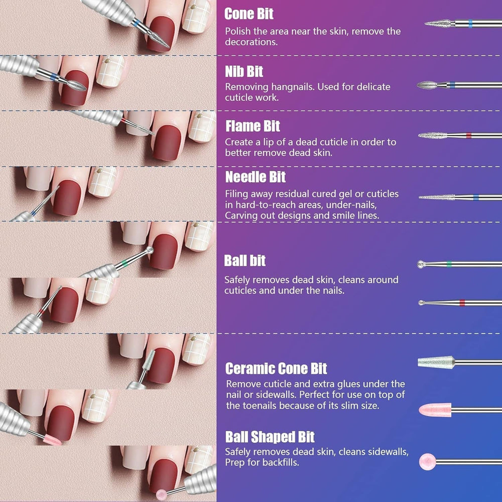 Depvko 30 Stück Nagelfräser Aufsätze Bits, 3/32'' Keramik Bohrer Für Nägel Acryl Diamant-Nagelhaut-Efile-Hartmetall-Entferner Für Zuhause Salon Gel, Maniküre Pediküre-Werkzeuge (Inklusive 3 Etueln)