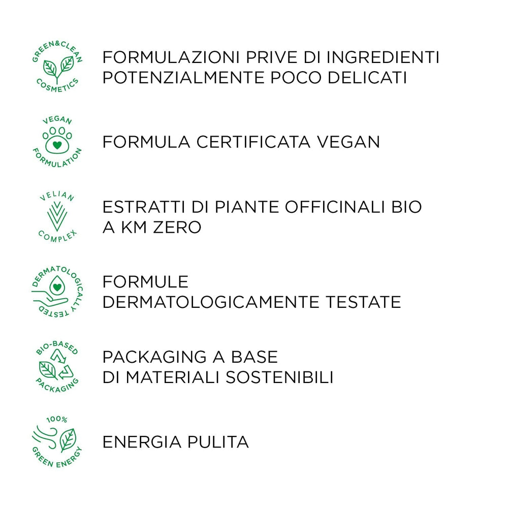 KEMON Actyva Nuova Fibra Mask 200 ml Masca de par Naty Shop