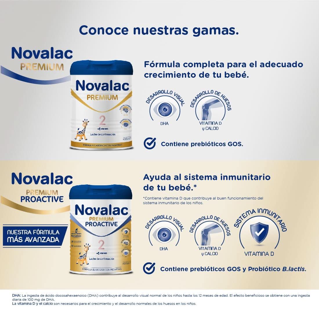 Novalac Premium 2 Messenger, latte in polvere, 800 grammi Naty Shop Mamma e Bambino