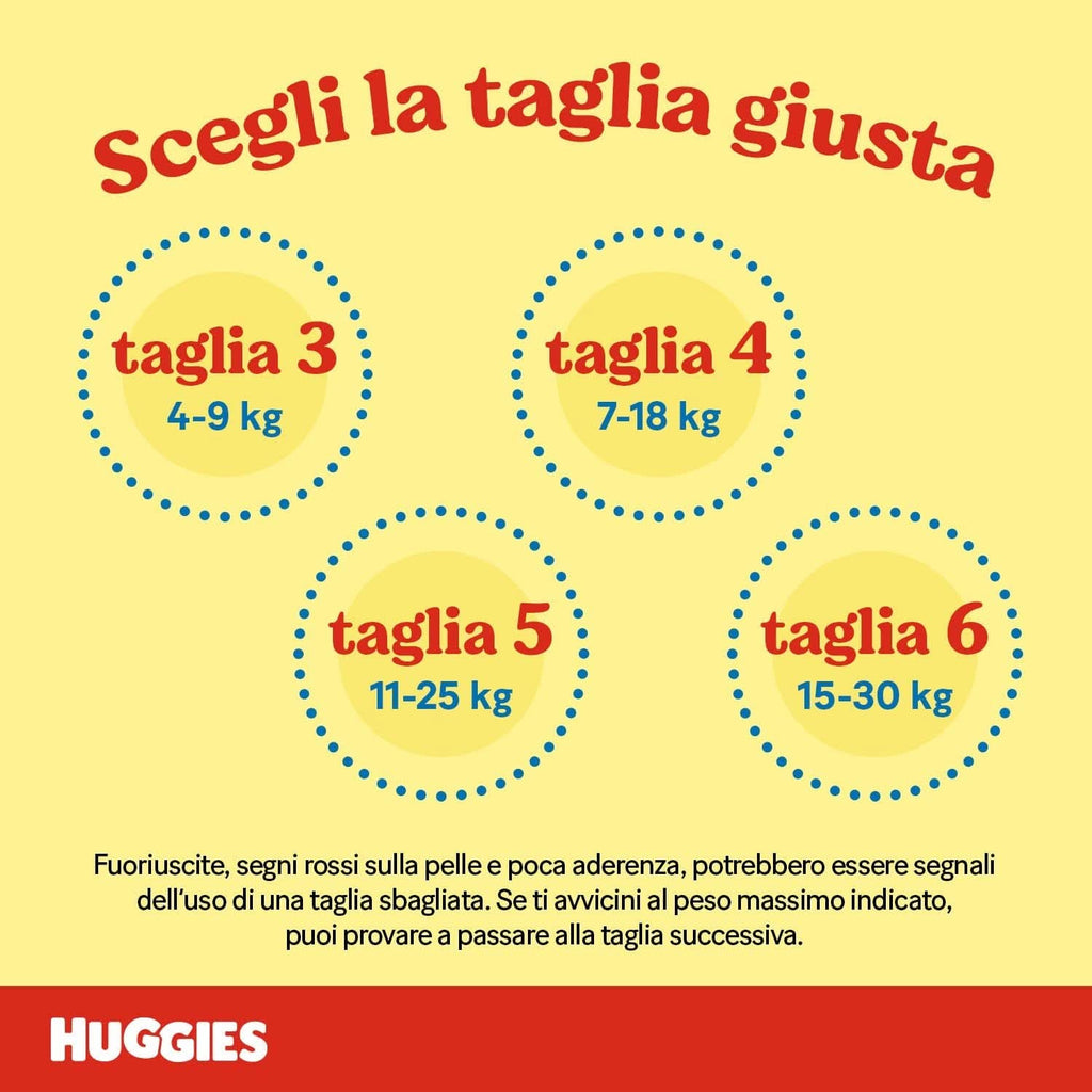 Scutece Huggies Unistar Mama si Copilul Naty Shop