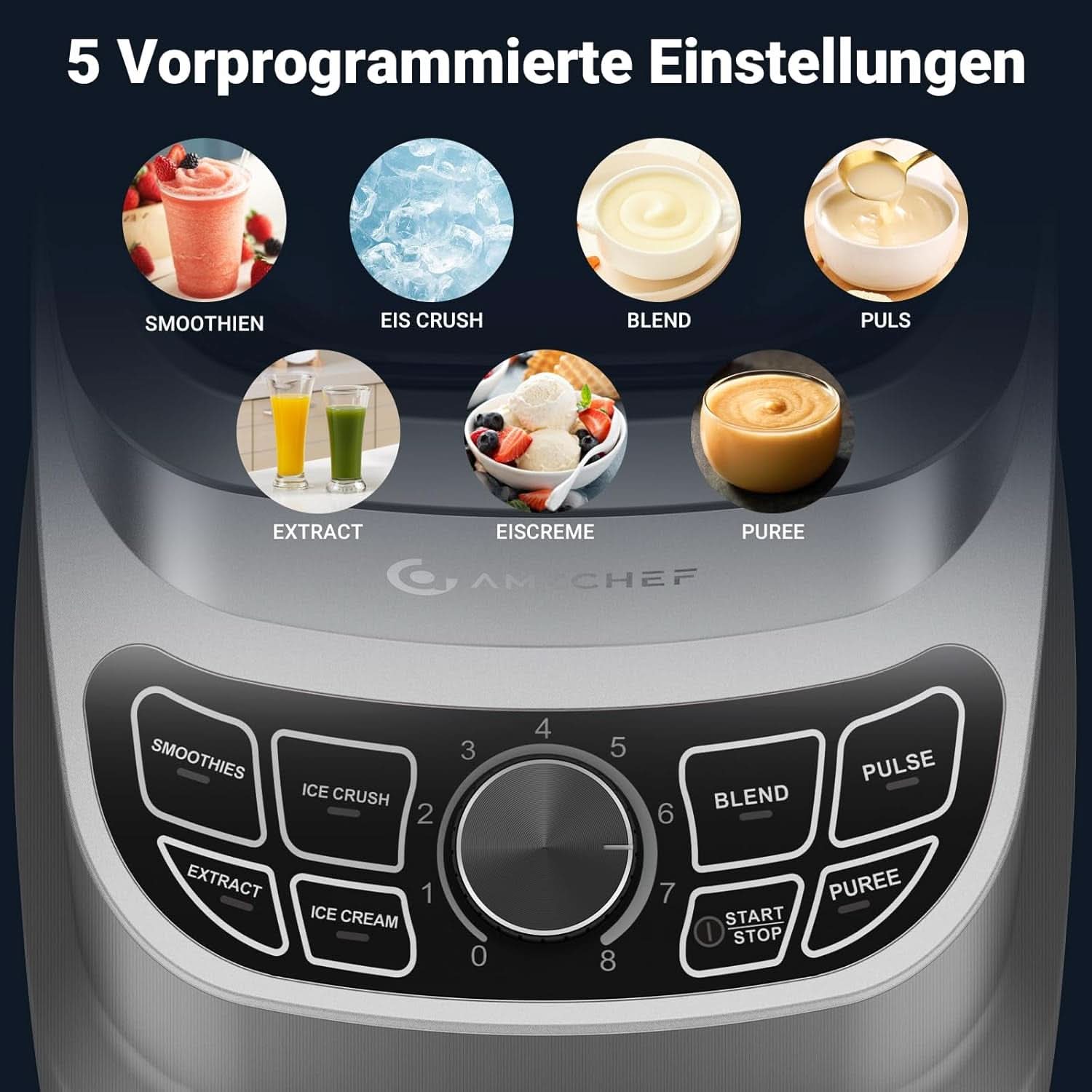 Frullatore professionale AMZ BOSS con 8 velocità regolabili | Miscelatore da 1800W Mamma e Bambino Naty Shop