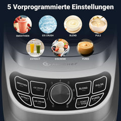 Frullatore professionale AMZ BOSS con 8 velocità regolabili | Miscelatore da 1800W Mamma e Bambino Naty Shop