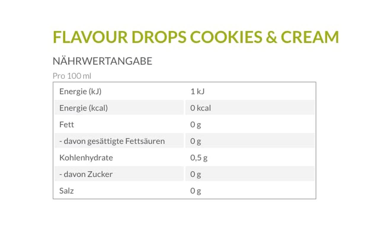 Borchers, gusto biscotti e panna, 30 ml Sapori Naty Shop