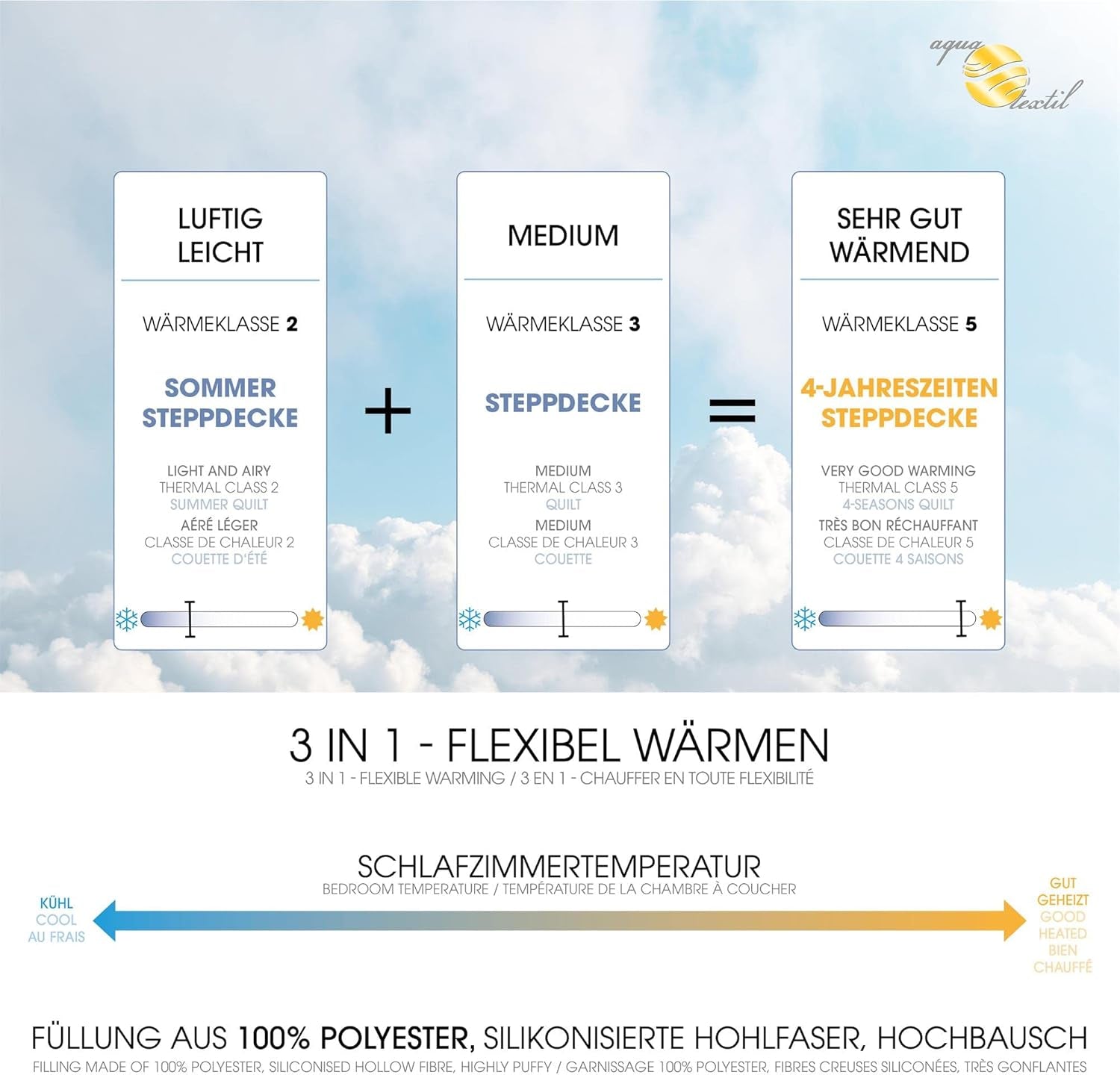 Aqua-Textil 4-sezon plapuma 135X200Cm Pături înnodate împreună Iarna 800G Vara 600G Reglarea climei Oeko-Tex Plapumi si pilote Naty Shop