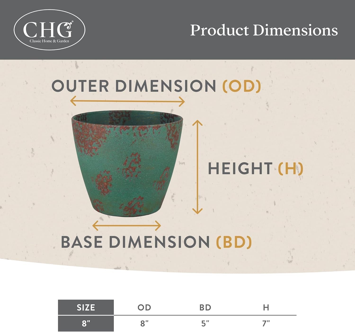 Ghivece de plante Vogue clasice pentru casă și grădină, cu finisaj ceramic de calitate, ghivece de flori moderne pentru utilizare în interior/exterior, jardiniere de verandă rezistente la UV, ghiveci decorativ pentru flori/ierburi (20,3 cm, verde salcie)