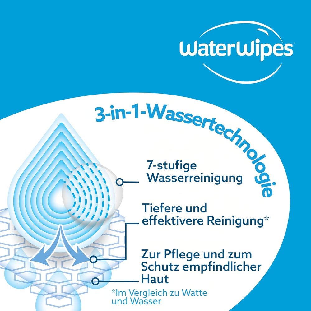 Salviette umidificate WaterWipes Sensitive+ per neonati e bambini, 540 pezzi (9 confezioni), pulizia 3 in 1, cura, protezione, 99,9% acqua, senza profumo