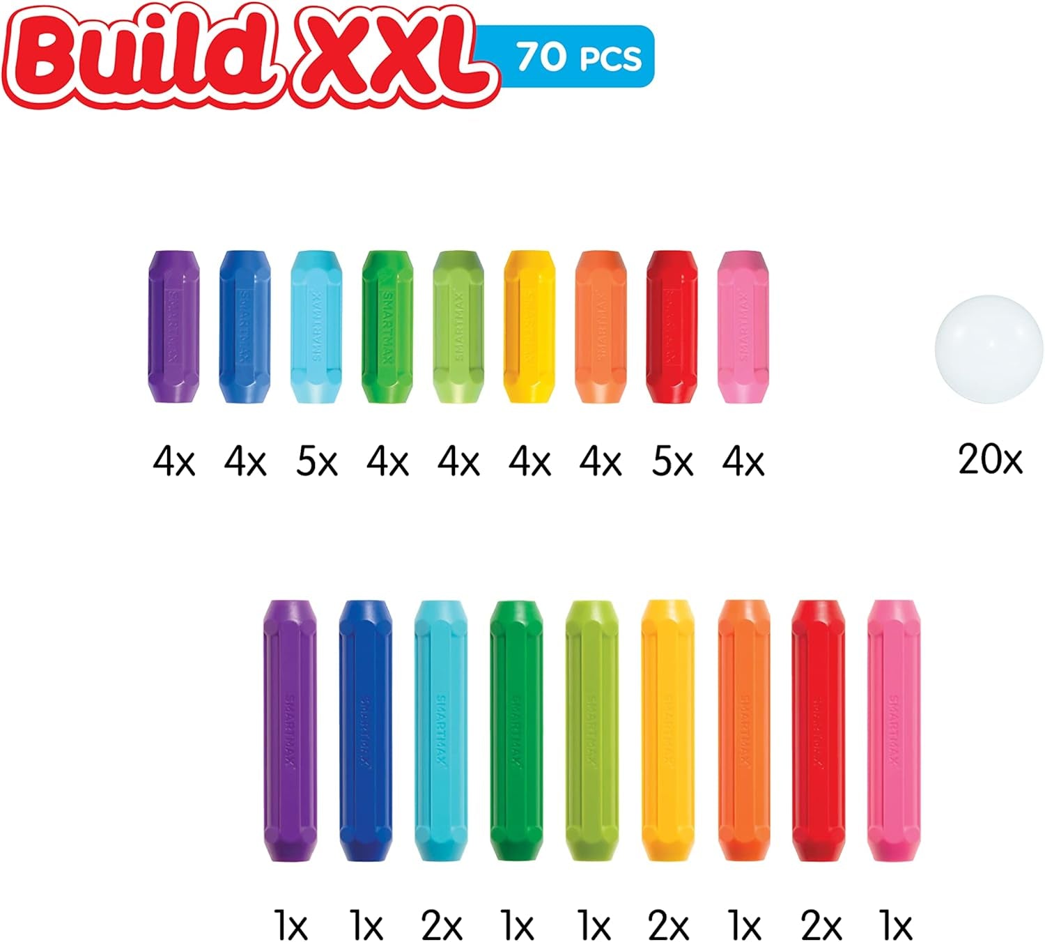 - Costruisci XXL