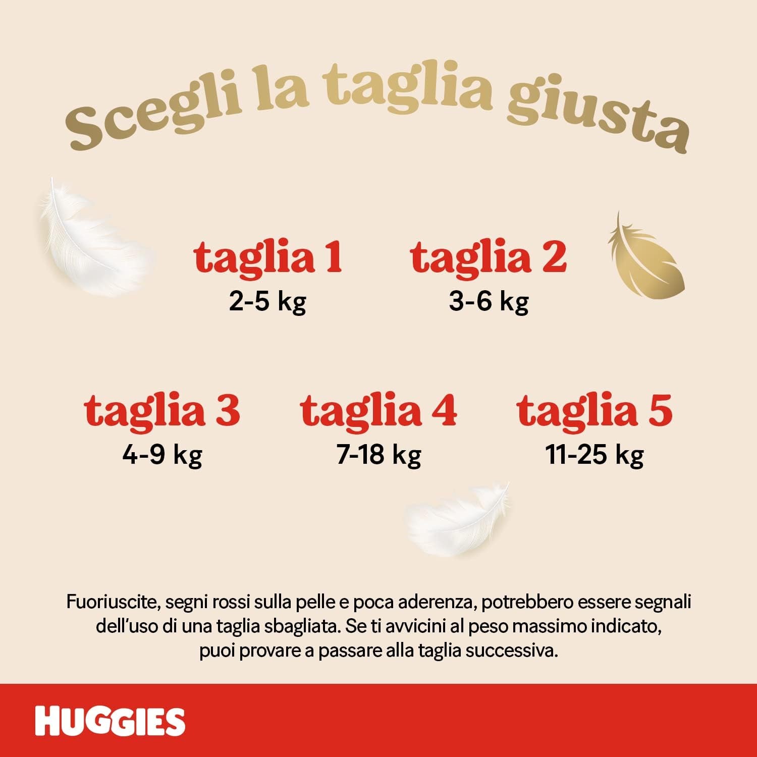 Pannolini per bambini Huggies Extra Care, taglia 1 (2-5 kg), super assorbenti, design Disney, confezione sfusa, 160