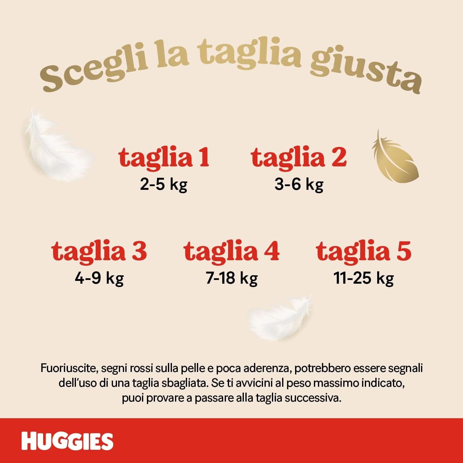 Scutece Huggies Extra Care Bebe, mărimea 1 (2-5 kg), pachet de 28 Mama si Copilul Naty Shop