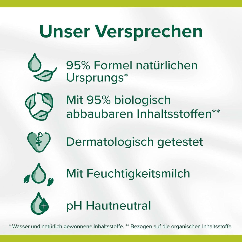 Gel doccia Palmolive Naturals cocco e latte, 6 x 250 ml Naty Shop Doccia e bagno