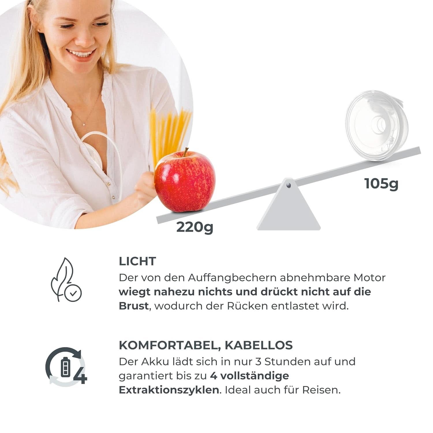 Nuvita Materno Smart Wear 1287W - Tiralatte elettrico portatile a mani libere - Tecnologia trifase, personalizzabile, portatile, disponibile kit conversione tiralatte doppio Accessori Alimentazione e Allattamento Bebe Naty Shop