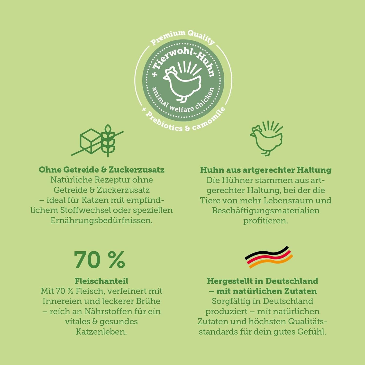 Hrană umedă pentru pisici MERA Cats Nature Sensitive cu pui 12x85g | Mono-proteină, fără zahăr și fără cereale | Conținut ridicat de carne și hrană umedă ușor digerabilă pentru pisici