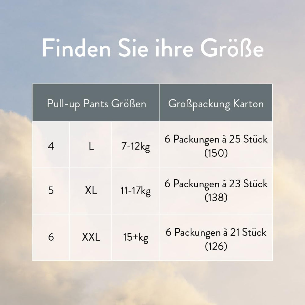 Pannolini push up taglia 6 XXL (da 15 kg) - 1 sacchetto da 21 pezzi - Senza sostanze nocive, ecologici, ultrapiatti, per uso notturno - Prodotto in Danimarca