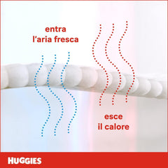 Pannolini Huggies Extra Care, ultra assorbenti, taglia 5 (12-17 kg), 68 pezzi