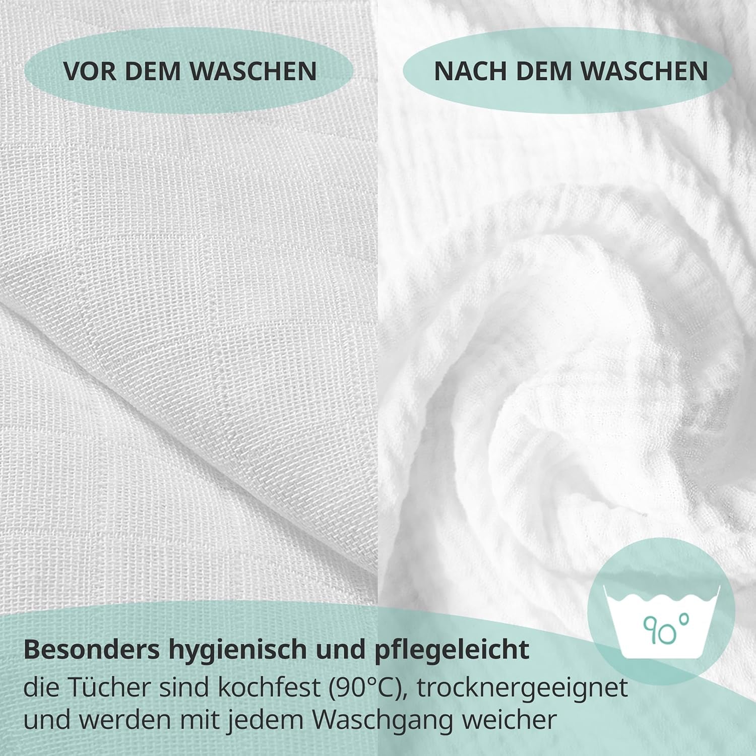 MAKIAN Quadrati di Mussola, Confezione da 10, 80x80 cm, Certificato Oeko-TEX® Standard 100, 10 Panni Antirigurgito Premium - Quadrati di Stoffa a Tessuto Doppio/Quadretti di Mussola, Resistente alla Bollitura - Bianco