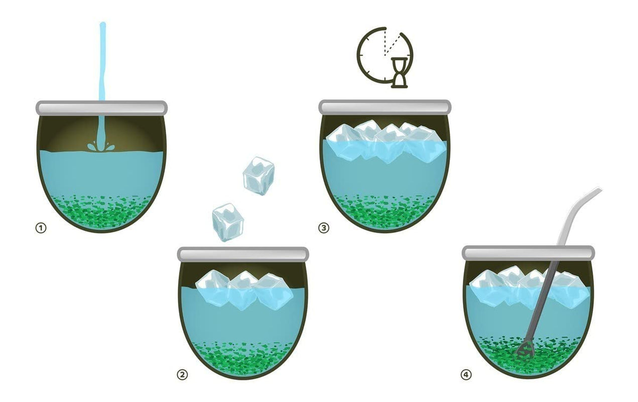 Set ceai Yerba Mate ● Ceai Mate  Mango Tropicales 500G ● Set ceai Mate 4X25G ● Ceai Mate cu fructe ● Ceai Yerba Mate cu mango, ananas, lămâie