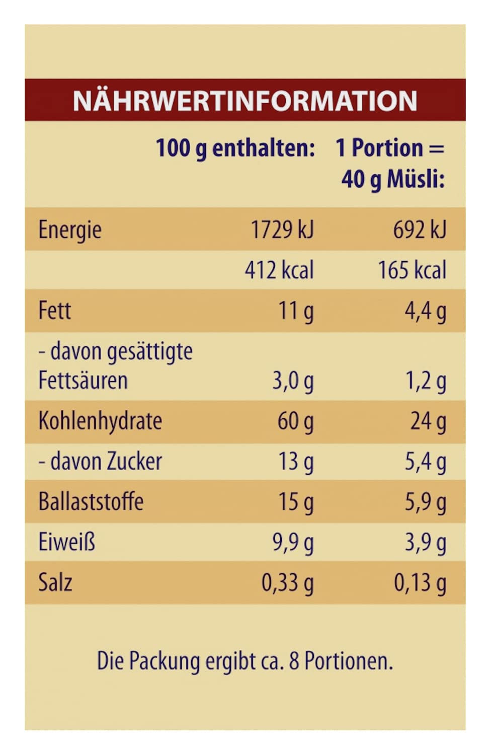 Dr. Oetker Muesli Divertimento