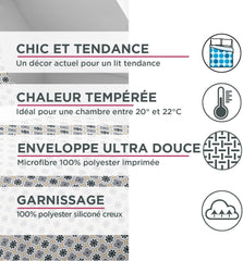 Blanrève Husă de plapumă Imprimată sau simplă, Temperată, Pentru pat single, Ecologică, Ușor de întreținut, 140 X 200 Cm, Alb, Gri Plapumi si pilote Naty Shop