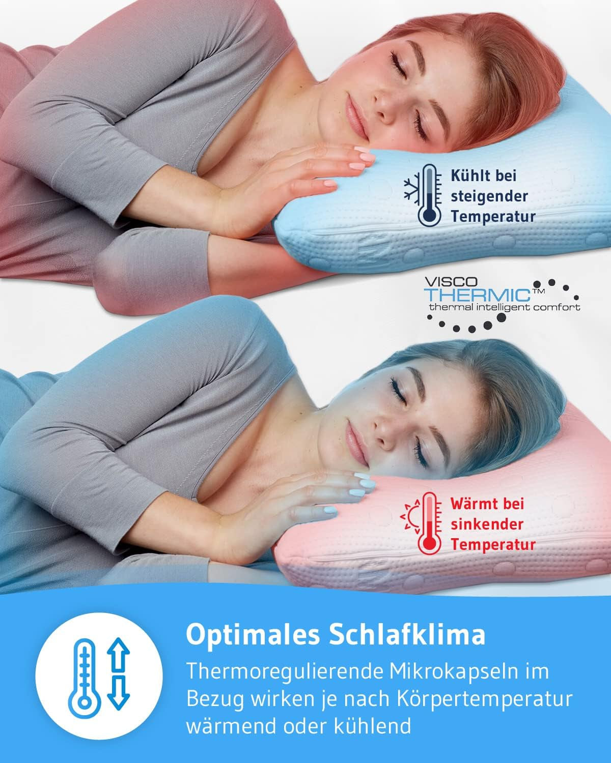 Pernă pentru dormit lateral GIANFAR | Pernă ortopedică pentru susținerea gâtului | Spumă de memorie ultra proaspătă împotriva durerilor de gât și migrenelor | Husă termoregulatoare | Pernă pentru dormit lateral cu coloană cervicală 55X40X12/10 cm Perne ortopedice cervicale Naty Shop