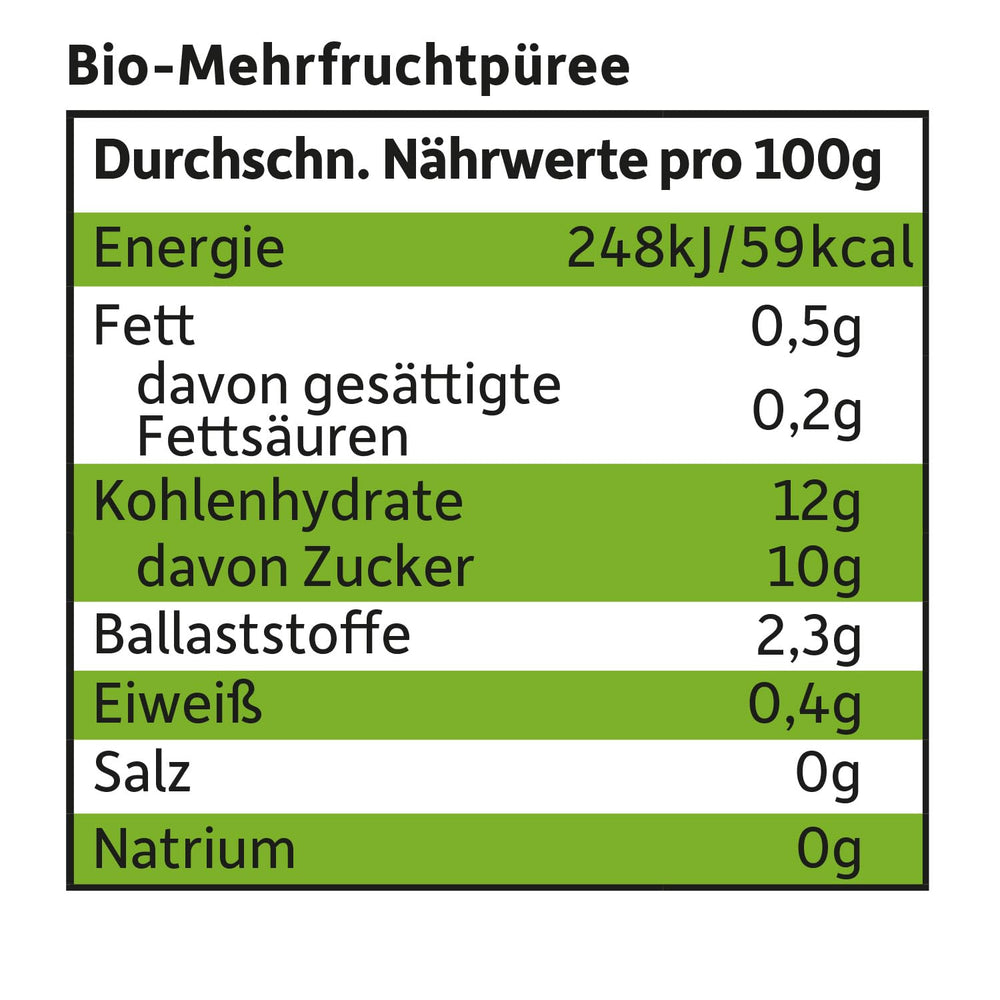 FRECHE FREUNDE Bio Quetschie Apple, Birne & Maracuja, Fruchtmus mit Obst im Quetschbeutel für Babies from 6. Month, vegan, 6er Pack (6 x 100g)