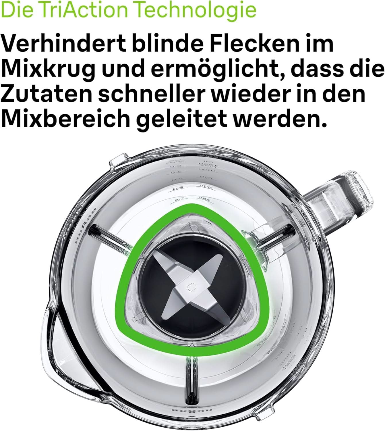 Braun Powerblend 1 JB1050WH - Robot da cucina con miscela di vetro da 1,5 L, Küchenhelfer Zum Zerkleinern, Pürieren & Mixen, Ice-Crush-Funktion, 2 Geschwindigkeiten, 600 Watt, Weiß Kitchen Naty Shop