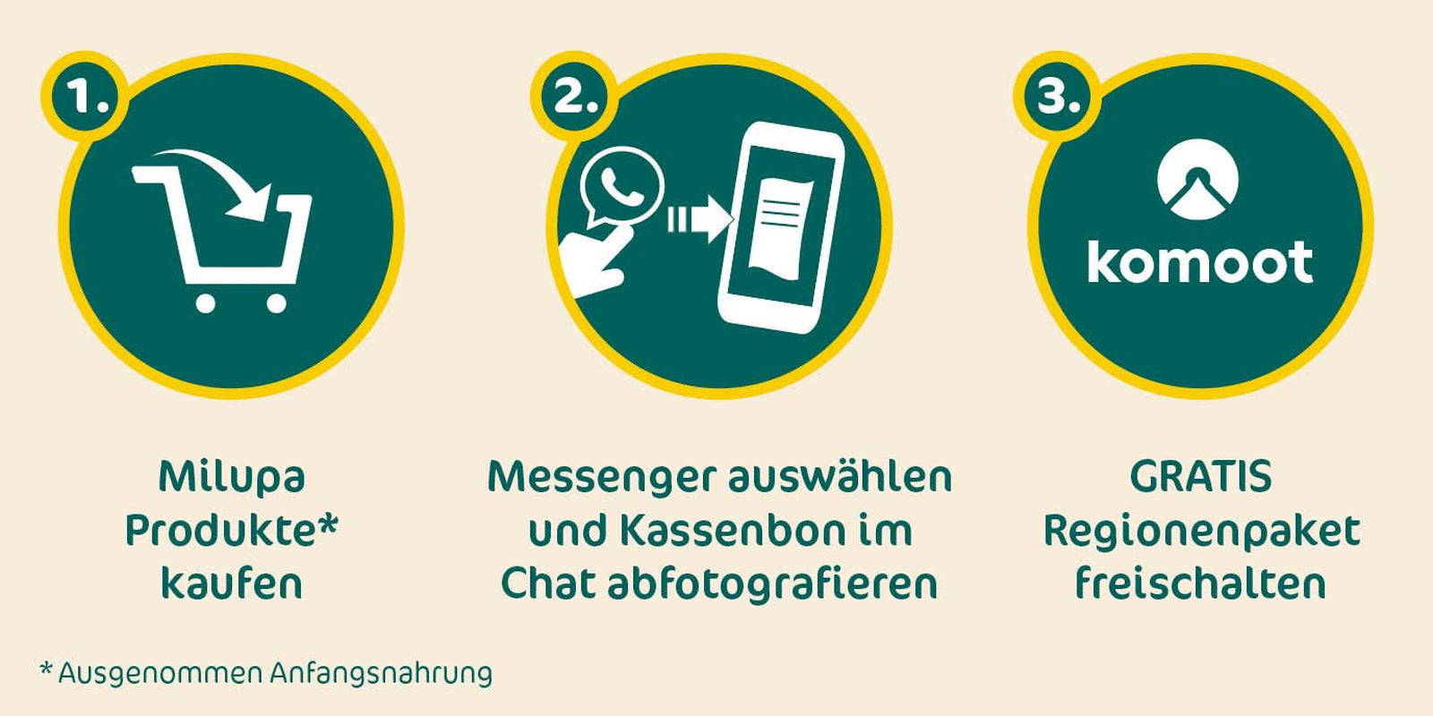 Milupa Milk Porridge Butter Biscuit - Porridge per bambini senza olio di palma Mother and Child Naty Shop