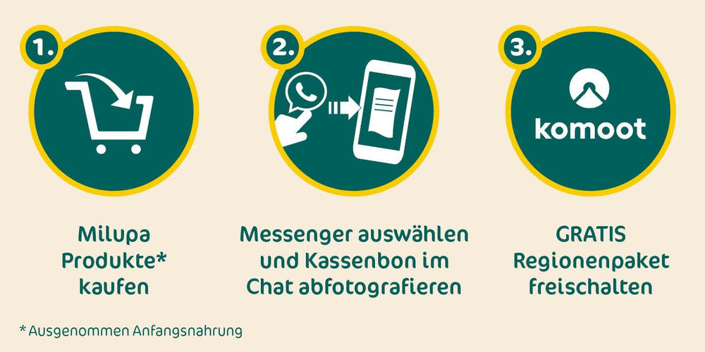 Milupa Milk Porridge Frutta Integrale - Porridge per bambini senza olio di palma, dai 6 mesi - 4 X 400 G (confezione da 2) Mamma e Bambino Naty Shop