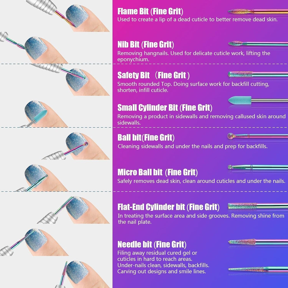 Depvko 30 Stück Nagelfräser Aufsätze Bits, 3/32'' Keramik Bohrer Für Nägel Acryl Diamant-Nagelhaut-Efile-Hartmetall-Entferner Für Zuhause Salon Gel, Maniküre Pediküre-Werkzeuge (Inklusive 3 Etueln)