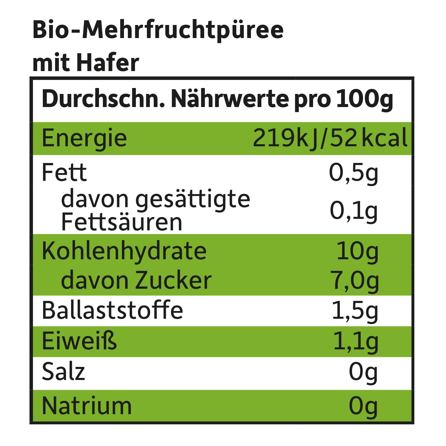 FRECHE FREUNDE sacchetto di frutta biologica banana, mela, lampone, mirtillo con avena, purea di frutta con cereali in sacchetto comprimibile per bambini a partire da 6 mesi, vegano, confezione da 6 (6 x 100 g)
