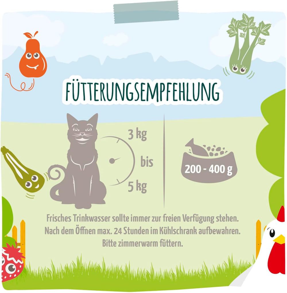 MjAMjAM - Premium Nassfutter für Katzen - Chicks & Friends Box, 9er Pack (9 x 300g), getreidefrei mit extra Fleisch