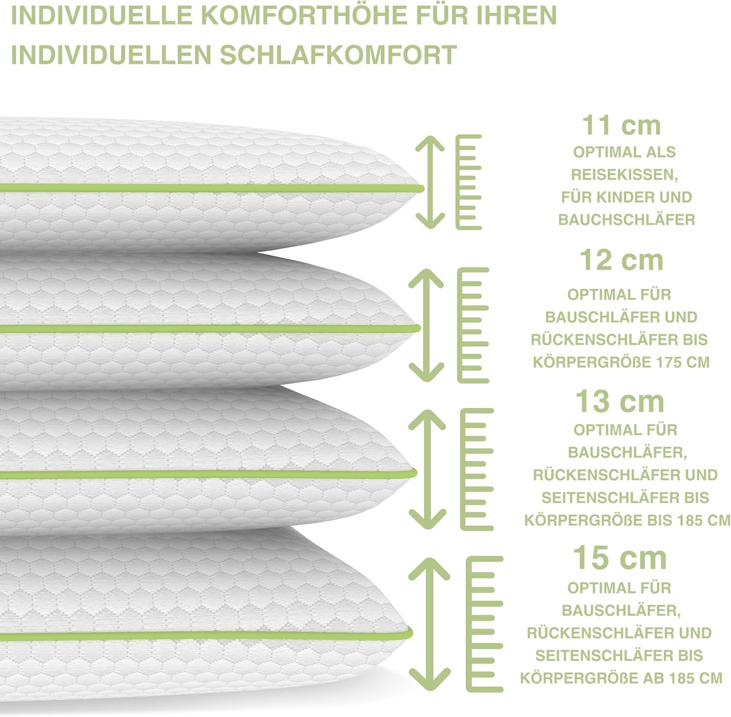 Pernă ortopedică de susținere a gâtului pentru 80X40, 800X400 Mm, pernă viscoelastică, pernă visco, pernă, pernă gât spumă de memorie, spumă visco, somn, alb (710 X 420 X 120 Mm) Perne ortopedice cervicale Naty Shop